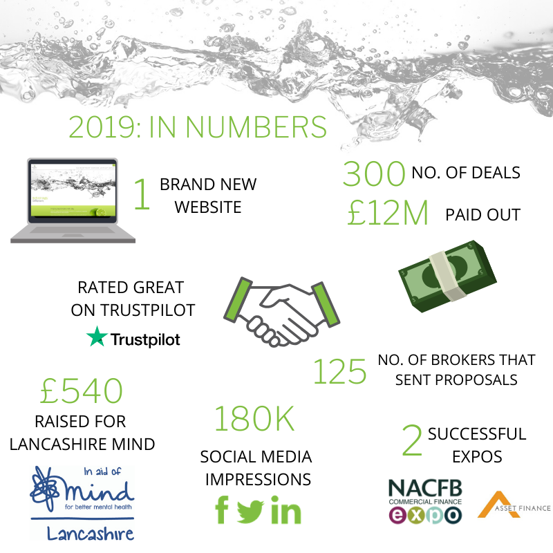 2019 IN NUMBERS